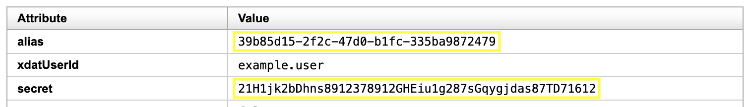 Token popup